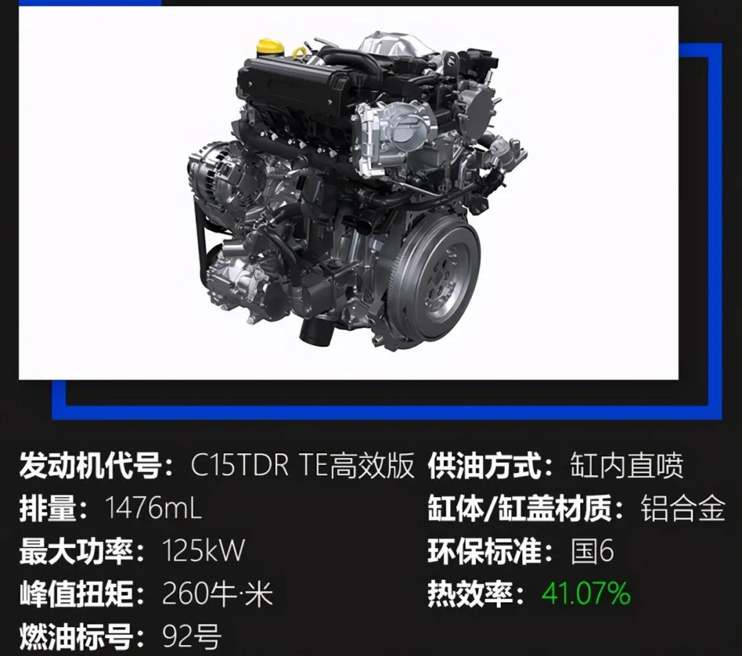 2020年度中国十佳动力公布,国产发动机全面爆发?(图2) 2020年度中国十佳动力公布,国产发动机全面爆发?(图2)